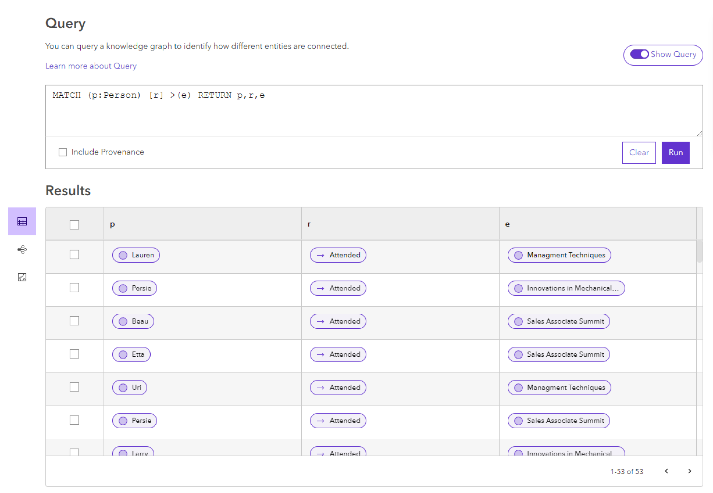 Results of a query that returns origin and destination entities and the relationship that connects them Results of a query that returns origin and destination entities and the relationship that connects them