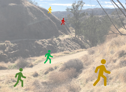 Travelers traversing various slope and land cover Travelers traversing various slope and land cover